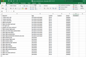 Keyword template in Excel 