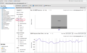 The SERP Features tab with Answers selected in the legend