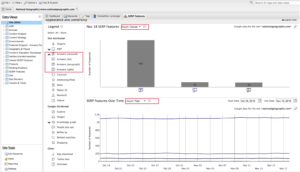 Identify opportunity verses current ownership in the Appearance and Ownership section